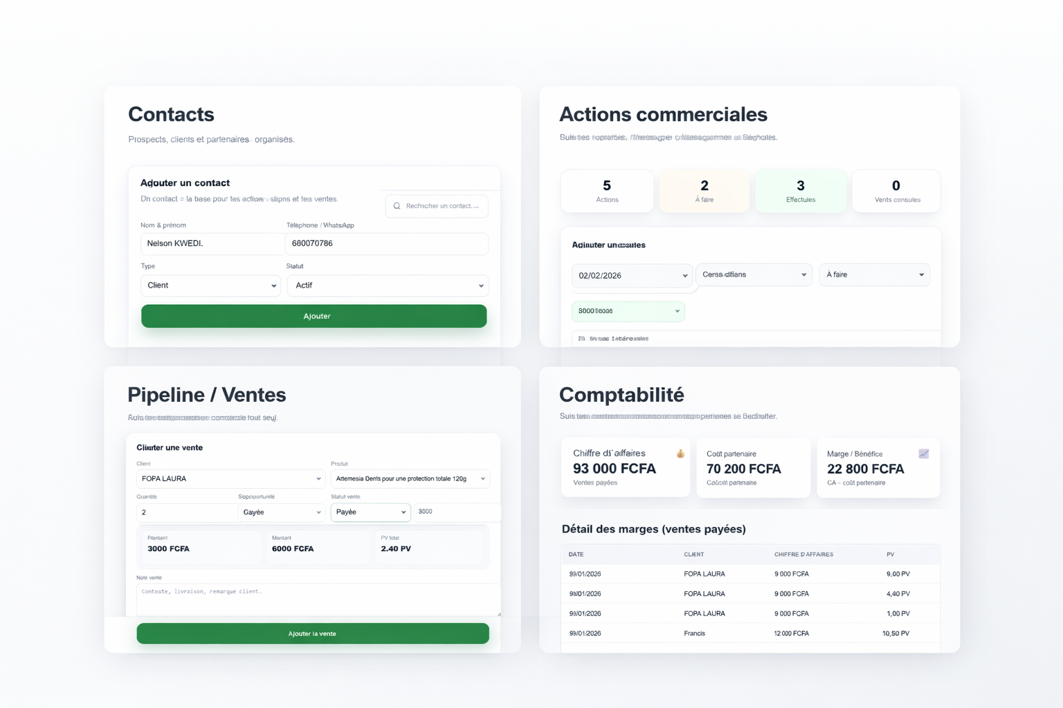 Organisation commerciale CERA-PROSPERITY : Contacts, Actions, Ventes et Comptabilité